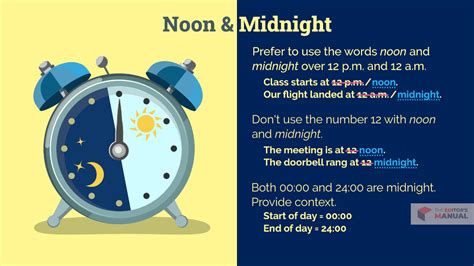 Midnight and Noon—When to Use A.M. and P.M. .